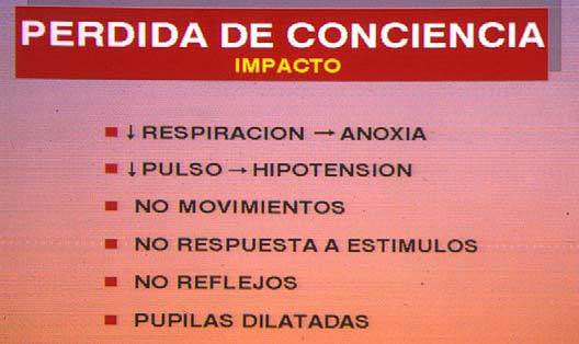Traumatismo craneoencefalico-Esquema de afectación de funciones en el impacto