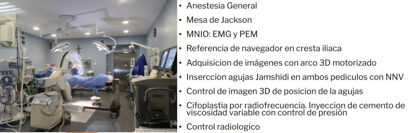 TRATAMIENTO DE LAS FRACTURAS OSTEOPÓTICAS MEDIANTE CIFOPLASTIA