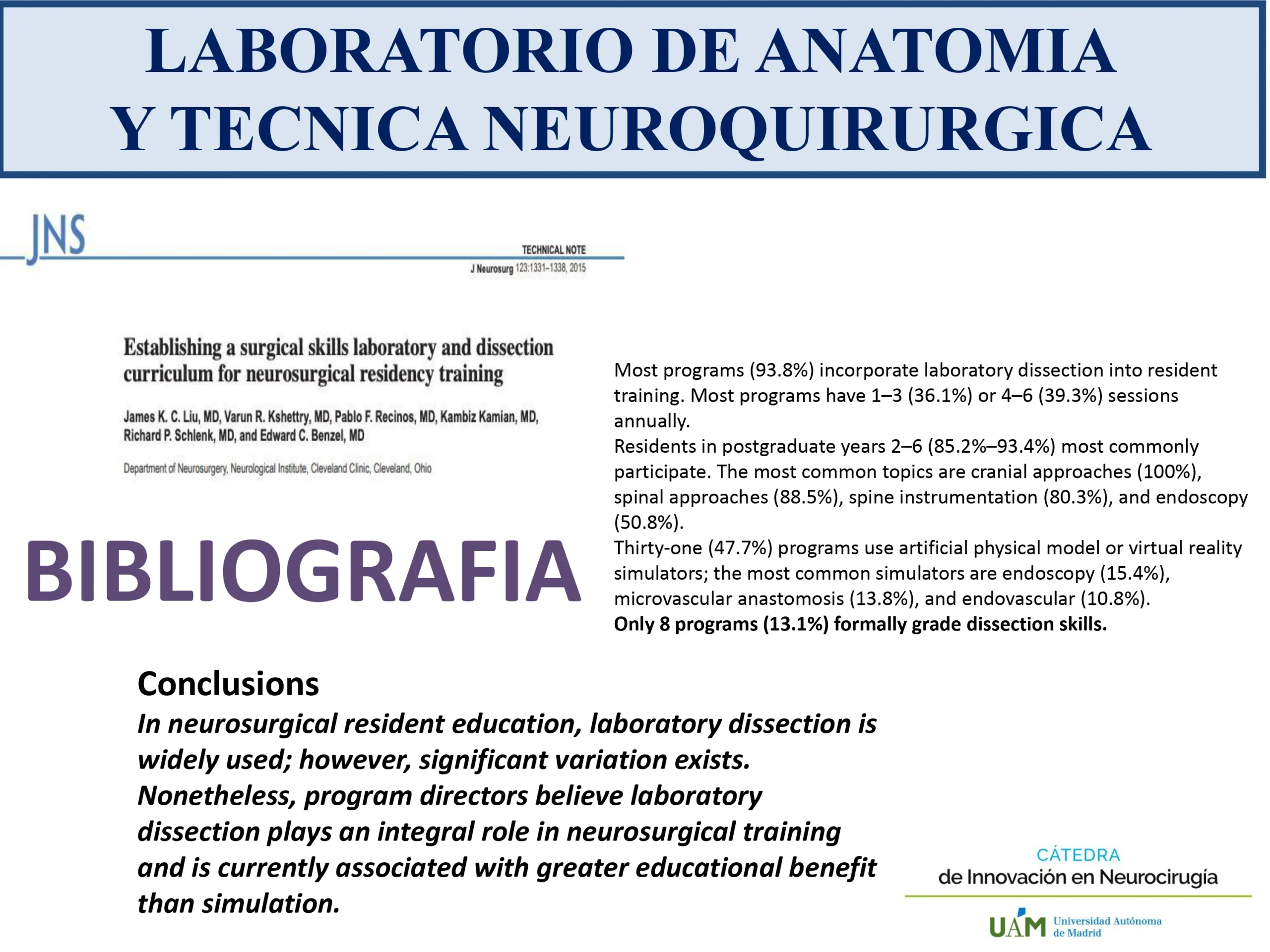 Figura 5.- Publicación en el Journal of Neurosurgery (Liu et al., 2015) sobre el establecimiento de laboratorios de habilidades quirúrgicas y currículos de disección para la formación de residentes en neurocirugía.